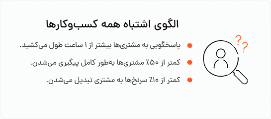 الگوی اشتباه همه کسب‌وکارها