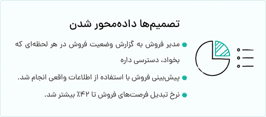 تصمیم‌ها داده‌محور شدن