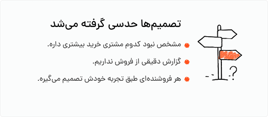 تصمیم‌ها حدسی گرفته می‌شد