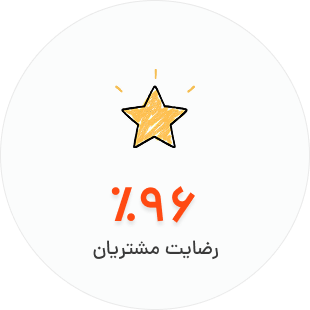 بیش از ۴۰۰۰ مشتری فعال