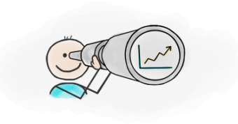 پرفورمنس مارکتینگ