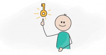 خلاصه کتاب روانشناسی فروش برایان تریسی