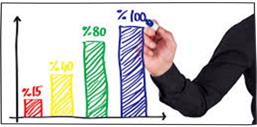افزایش سهم در بازار