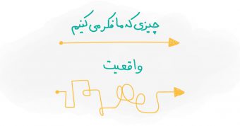 سوگیری خطای برنامه ریزی