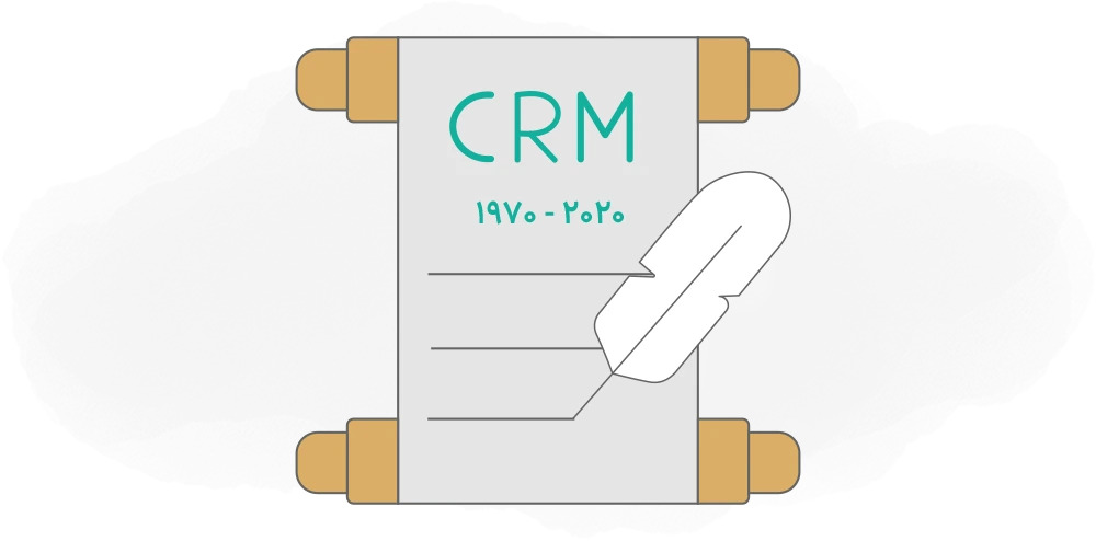 تاریخچه CRM