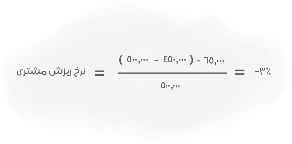 فرمول محاسبه نرخ ریزش + مثال