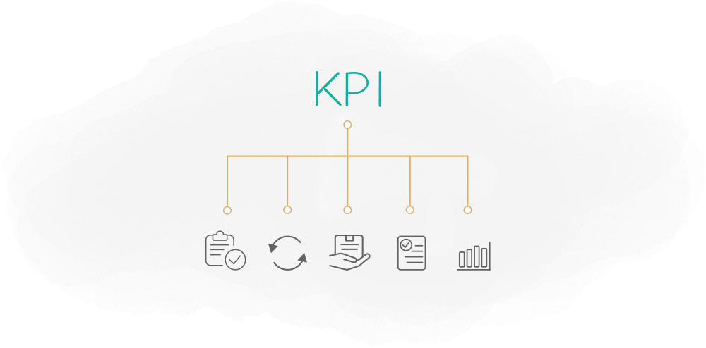 انواع شاخص کلیدی عملکرد یا KPI