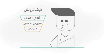 قیف فروش چیست