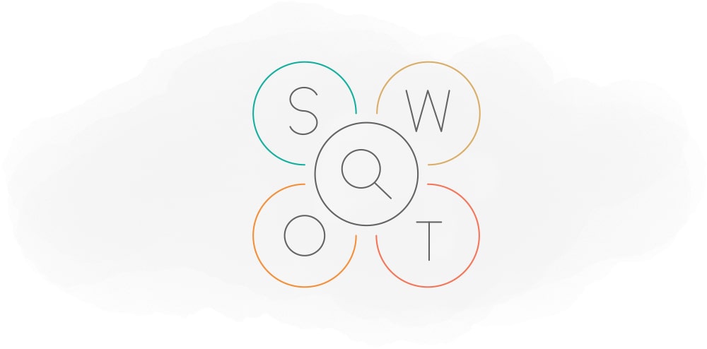 تحلیل SWOT در برنامه مارکتینگ