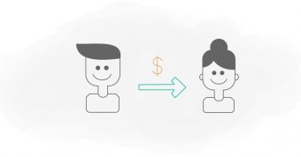 افیلیت مارکتینگ چیست؟