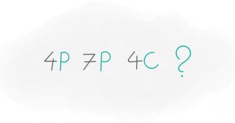 آمیخته بازاریابی
