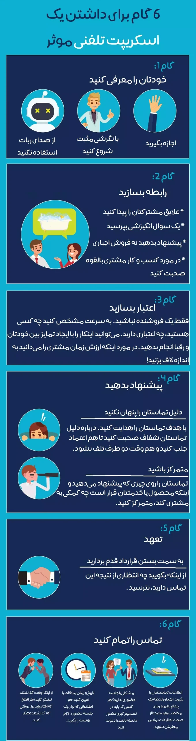 اسکریپت تماس فروش