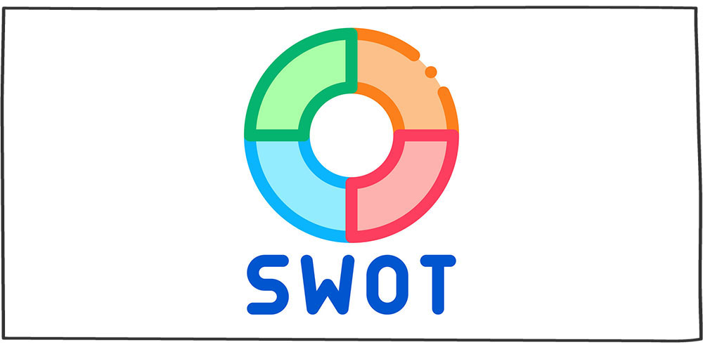 چطور از ماتریس swot استفاده کنیم؟