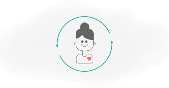تاثیر رضایت مشتری بر حفظ مشتری