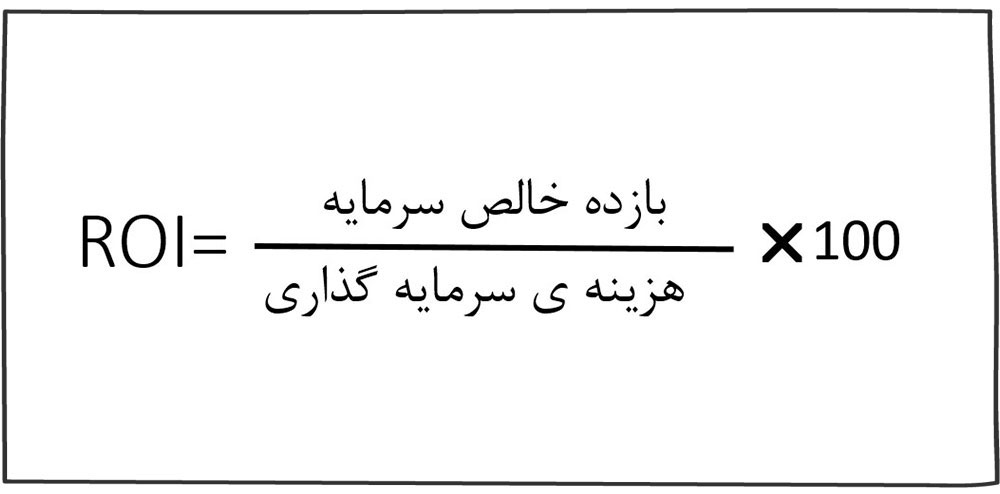 فرمول محاسبه نرخ بازگشت سرمایه