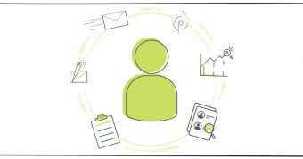 نقش crm در بازاریابی