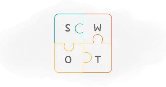 نمونه تحلیل swot