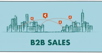 روش های بهینه سازی فروش B2B