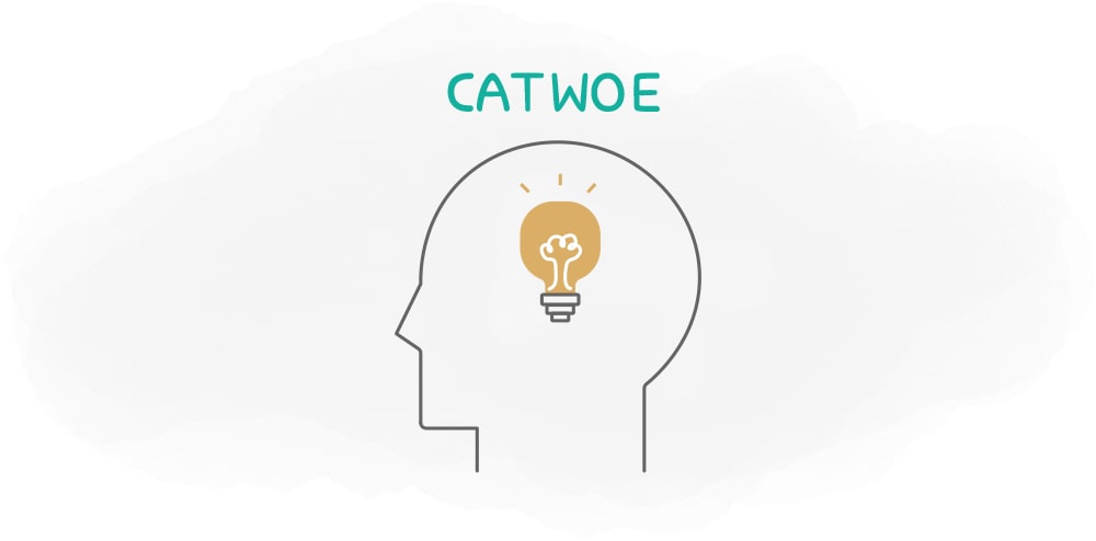 تحلیل catwoe چیست