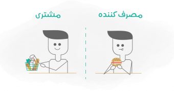 تفاوت مشتری و مصرف کننده