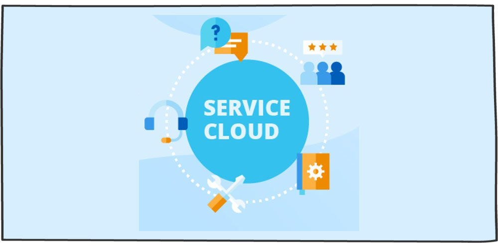 نرم افزار salesforce service cloud