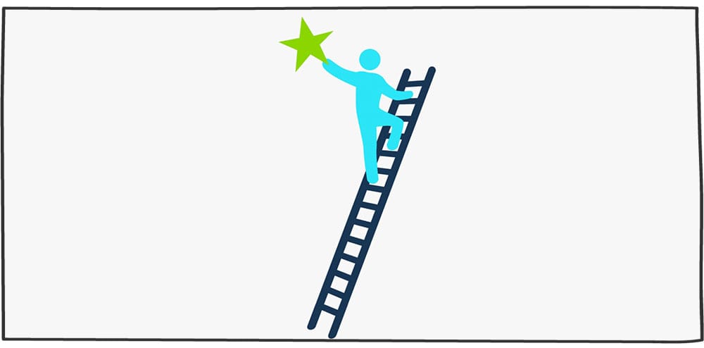 نردبان وفاداری مشتری