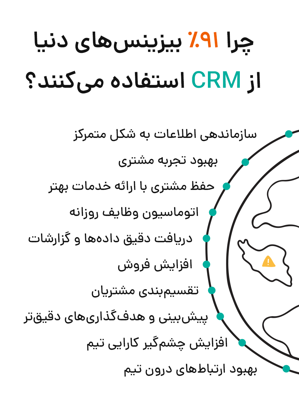 مزایای CRM