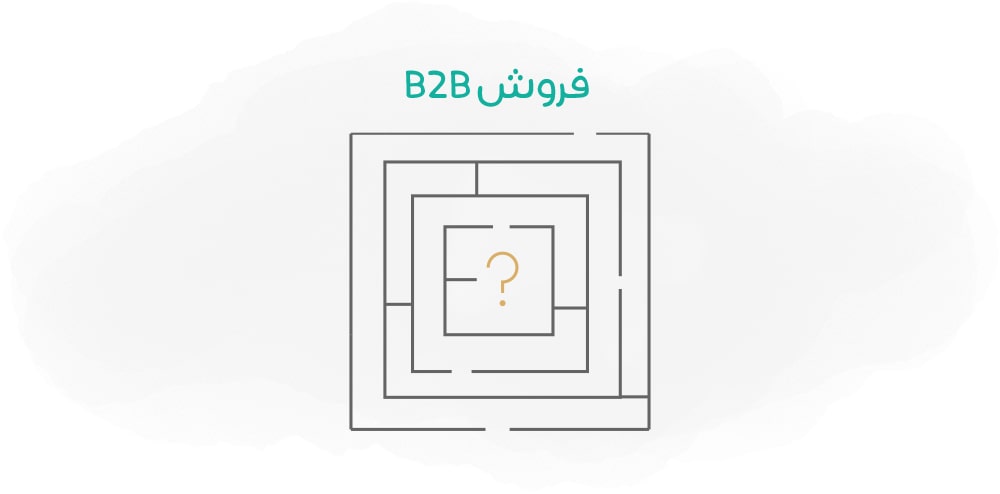 چالش های فروش B2B