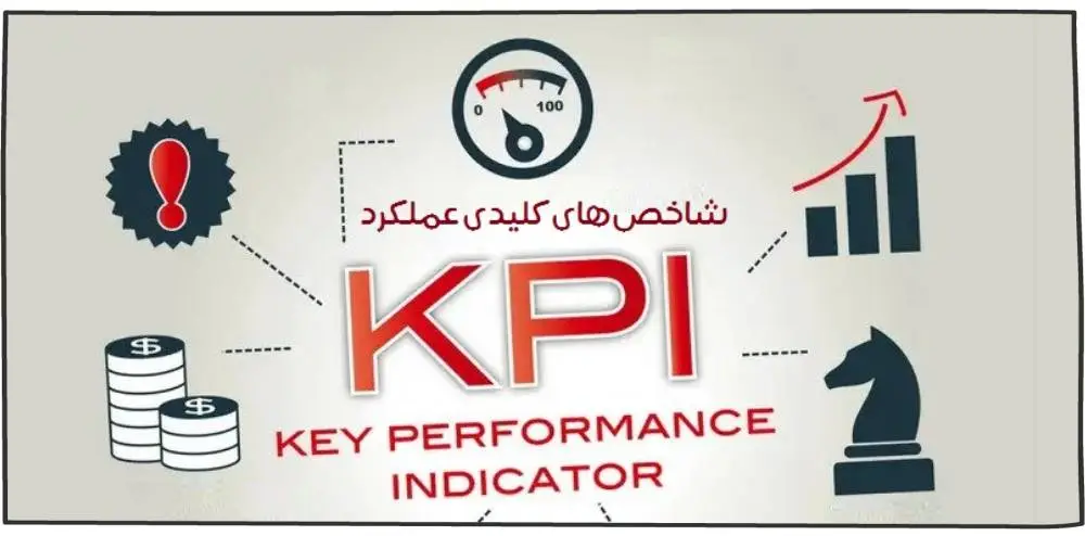 KPI مناسب کسب و کار