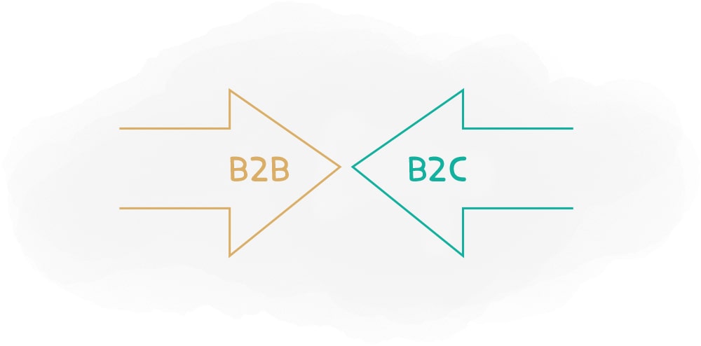 برندینگ در فروش سازمانی و فروش B2C
