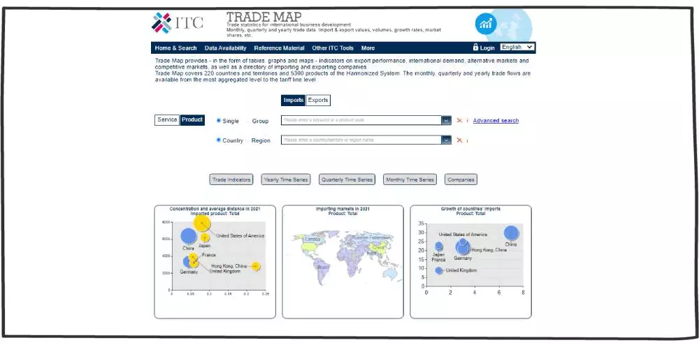 سایت trademap