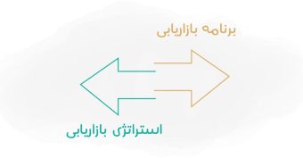 تفاوت استراتژی بازاریابی و برنامه بازاریابی