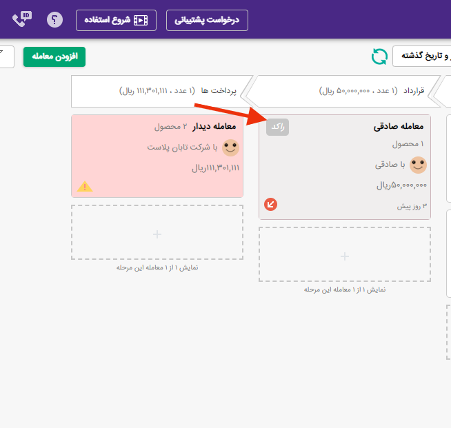 راکد شدن