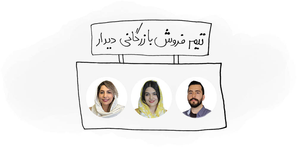تیم فروش دیدار