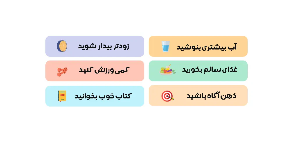 نمونه جدول برنامه ریزی کارهای روزانه افراد موفق