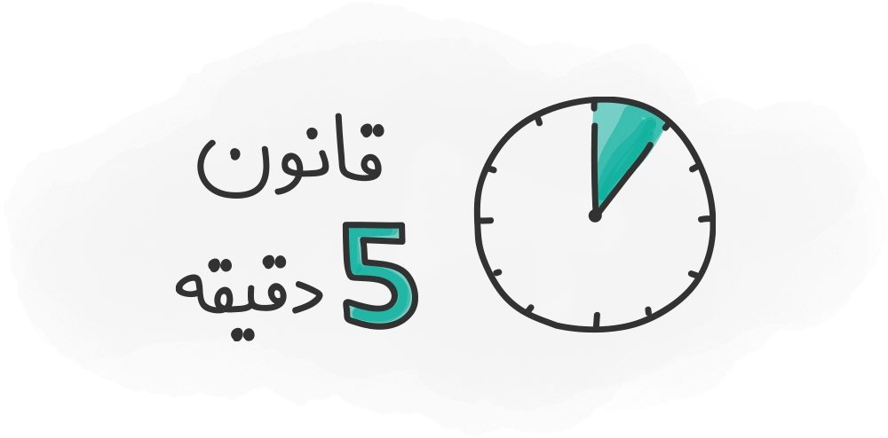 قانون 5 دقیقه در فروش