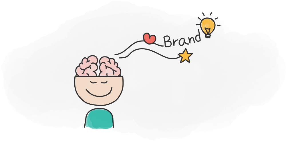 what-is-brand-positioning