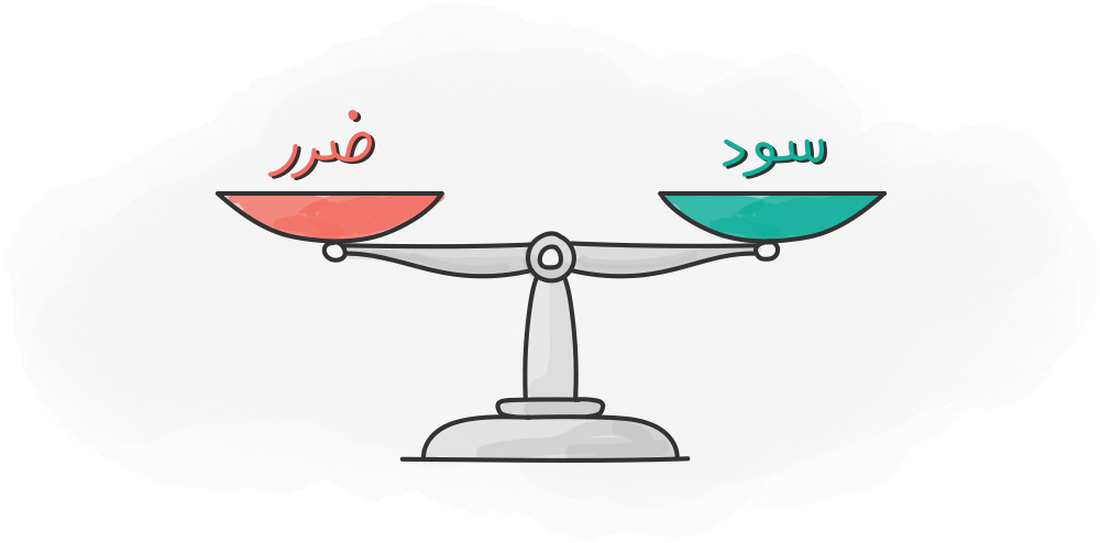 نقطه سر به سر