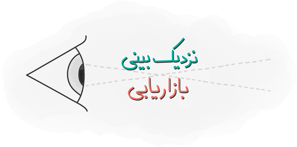 نزدیک بینی بازاریابی