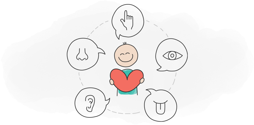 بازاریابی حسی