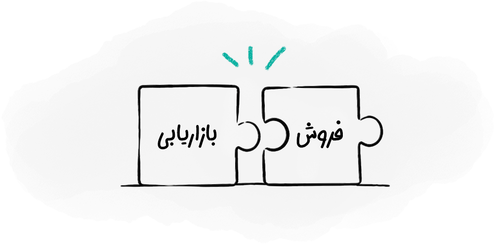 توانمندسازی تیم فروش